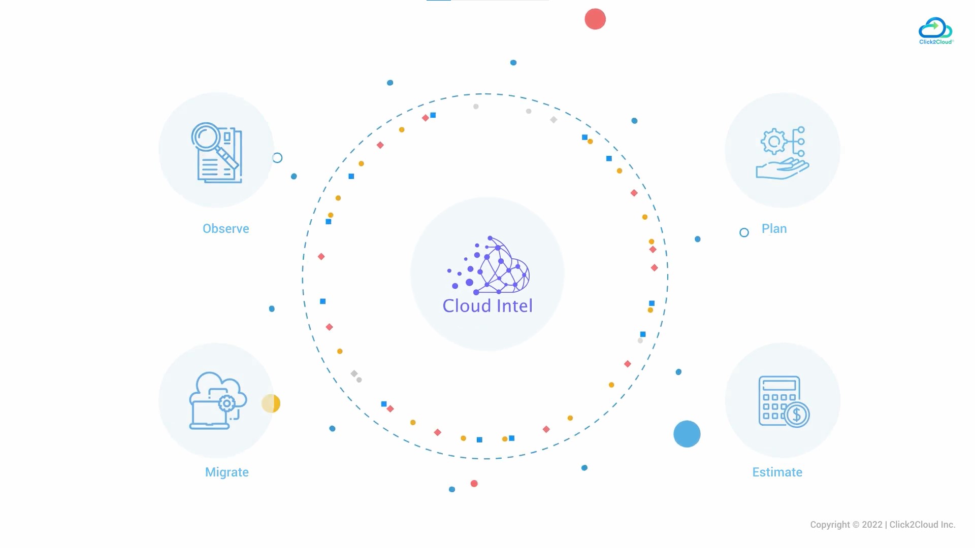 Data Warehouse Migration Assessment-Click2Cloud