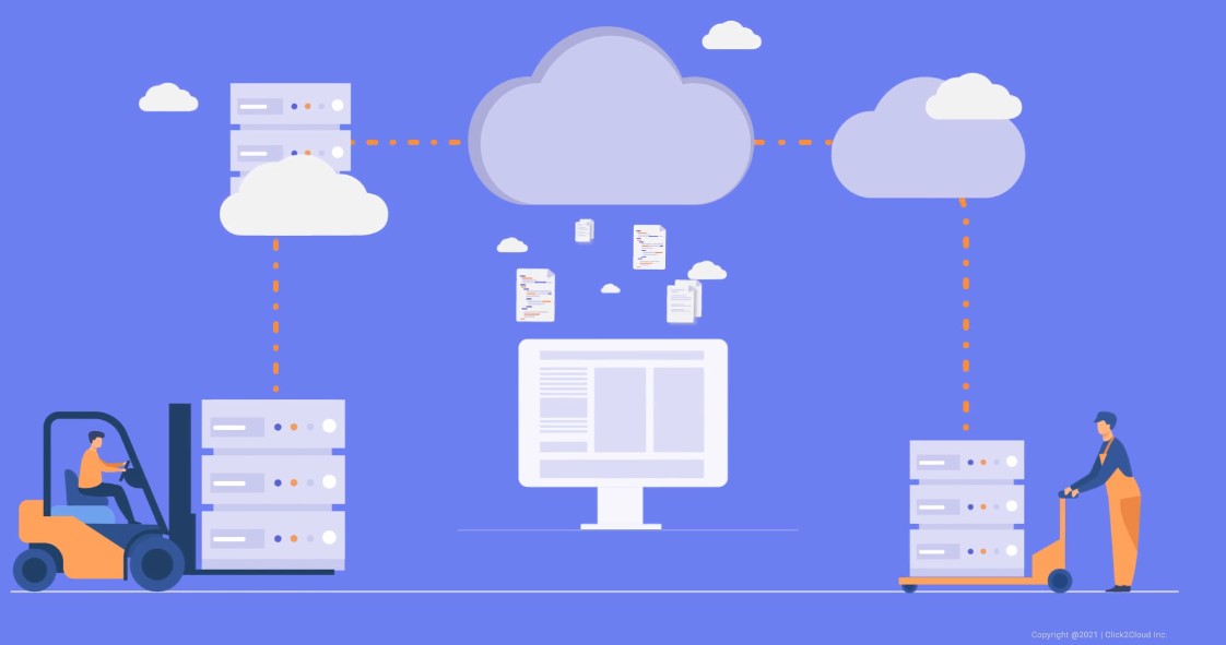 Application Migration using Lift and Shift via Clouds Brain-Click2Cloud